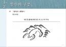풍수지리-개념,사례,아파트 구조의 문제점,남향선호 7페이지