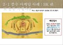 풍수지리-개념,사례,아파트 구조의 문제점,남향선호 11페이지