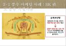 풍수지리-개념,사례,아파트 구조의 문제점,남향선호 13페이지