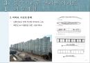 풍수지리-개념,사례,아파트 구조의 문제점,남향선호 24페이지