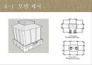 풍수지리-개념,사례,아파트 구조의 문제점,남향선호 29페이지