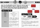 포인트티비,포인트TV,Point Tv,DFD,UML,포인트Tv시장분석,포인트Tv조직문화 4페이지