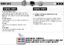 포인트티비,포인트TV,Point Tv,DFD,UML,포인트Tv시장분석,포인트Tv조직문화 8페이지
