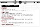 포인트티비,포인트TV,Point Tv,DFD,UML,포인트Tv시장분석,포인트Tv조직문화 13페이지