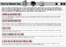포인트티비,포인트TV,Point Tv,DFD,UML,포인트Tv시장분석,포인트Tv조직문화 14페이지