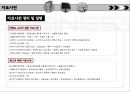 포인트티비,포인트TV,Point Tv,DFD,UML,포인트Tv시장분석,포인트Tv조직문화 19페이지