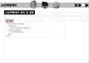 포인트티비,포인트TV,Point Tv,DFD,UML,포인트Tv시장분석,포인트Tv조직문화 26페이지