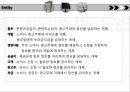 포인트티비,포인트TV,Point Tv,DFD,UML,포인트Tv시장분석,포인트Tv조직문화 32페이지