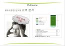 Pulmuone 자연을 담았습니다. - 풀무원기업분석,풀무원마케팅사례,풀무원성공사례,브랜드마케팅,서비스마케팅,글로벌경영,사례분석,swot,stp,4p.PPT자료 15페이지