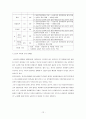 한국마사회,한국마사회기업분석,사행성사업,합법적인사행성사업,KRA,KRA기업분석,공기업한국마사회,한국마사회윤리경영,윤리경영사례 12페이지