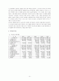 한국마사회,한국마사회기업분석,사행성사업,합법적인사행성사업,KRA,KRA기업분석,공기업한국마사회,한국마사회윤리경영,윤리경영사례 16페이지