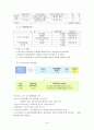 한국마사회,한국마사회기업분석,사행성사업,합법적인사행성사업,KRA,KRA기업분석,공기업한국마사회,한국마사회윤리경영,윤리경영사례 18페이지