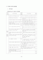 한국마사회,한국마사회기업분석,사행성사업,합법적인사행성사업,KRA,KRA기업분석,공기업한국마사회,한국마사회윤리경영,윤리경영사례 26페이지