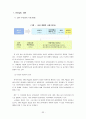 한국마사회,한국마사회기업분석,사행성사업,합법적인사행성사업,KRA,KRA기업분석,공기업한국마사회,한국마사회윤리경영,윤리경영사례 33페이지