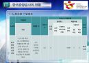 한국관광공사의 현황과과제 및 향후발전방향,한국관광공사,한국관광공사의공공성과기업성,공기업분석 10페이지