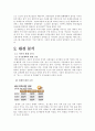 프렌치 카페,네슬레,동서식품,맥심,커피시장분석,커피산업,브랜드마케팅,서비스마케팅,글로벌경영,사례분석, 기존 마케팅 전략 분석,swot,stp,4p 9페이지