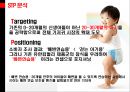 하기스,유한킴벌리경영전략,하기스기저귀,기저귀시장분석,브랜드마케팅,서비스마케팅,글로벌경영,사례분석,swot,stp,4p 6페이지