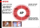 하기스,유한킴벌리경영전략,하기스기저귀,기저귀시장분석,브랜드마케팅,서비스마케팅,글로벌경영,사례분석,swot,stp,4p 12페이지