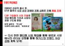 하기스,유한킴벌리경영전략,하기스기저귀,기저귀시장분석,브랜드마케팅,서비스마케팅,글로벌경영,사례분석,swot,stp,4p 20페이지