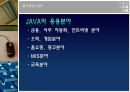 프로그래밍언어,세대별프로그래밍언어,프로그래밍언어의조건,1세대언어,2세대언어,3세대언어,4세대언어,5세대언어 24페이지