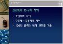 프로그래밍언어,세대별프로그래밍언어,프로그래밍언어의조건,1세대언어,2세대언어,3세대언어,4세대언어,5세대언어 26페이지
