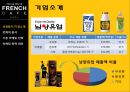 프랜치카페,카페믹스,캔커피시장,남양유업,브랜드마케팅,서비스마케팅,글로벌경영,사례분석,swot,stp,4p 7페이지