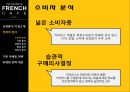프랜치카페,카페믹스,캔커피시장,남양유업,브랜드마케팅,서비스마케팅,글로벌경영,사례분석,swot,stp,4p 9페이지