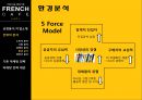 프랜치카페,카페믹스,캔커피시장,남양유업,브랜드마케팅,서비스마케팅,글로벌경영,사례분석,swot,stp,4p 17페이지