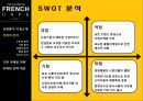 프랜치카페,카페믹스,캔커피시장,남양유업,브랜드마케팅,서비스마케팅,글로벌경영,사례분석,swot,stp,4p 18페이지