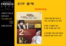 프랜치카페,카페믹스,캔커피시장,남양유업,브랜드마케팅,서비스마케팅,글로벌경영,사례분석,swot,stp,4p 21페이지