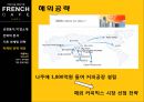 프랜치카페,카페믹스,캔커피시장,남양유업,브랜드마케팅,서비스마케팅,글로벌경영,사례분석,swot,stp,4p 36페이지