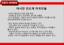 하위문화,인종적하위문화,지역적하위문화,LG전자의 라마단마케팅 18페이지