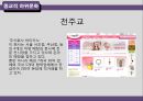하위문화,인종적하위문화,지역적하위문화,LG전자의 라마단마케팅 30페이지