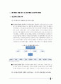 한국리조트사업분석,세계리조트시장분석,어드벤처관광분석,리조트시장분석 10페이지