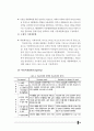 한국리조트사업분석,세계리조트시장분석,어드벤처관광분석,리조트시장분석 32페이지