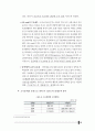 한국리조트사업분석,세계리조트시장분석,어드벤처관광분석,리조트시장분석 39페이지