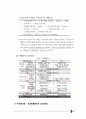 한국리조트사업분석,세계리조트시장분석,어드벤처관광분석,리조트시장분석 44페이지