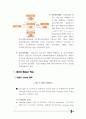 한국리조트사업분석,세계리조트시장분석,어드벤처관광분석,리조트시장분석 50페이지