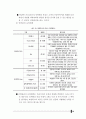 한국리조트사업분석,세계리조트시장분석,어드벤처관광분석,리조트시장분석 70페이지