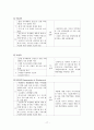 하우젠에어컨,하우젠,에어컨시장,에어컨마케팅전략,하우젠마케팅전략,에에컨시장분석,김연아마케팅,김연아하우젠,김연아마케팅전략,김연아광고분석 17페이지
