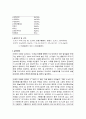 (예비) 알루미늄의 정량 3페이지