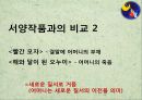 해와 달이 된 오누이  28페이지