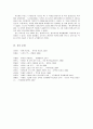 환상 서사 이론을 적용한 (구운몽), (소문의 벽) 분석  18페이지