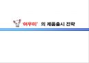 여우미의 제품출시 전략  1페이지