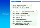 여우미의 제품출시 전략  4페이지