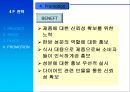 여우미의 제품출시 전략  21페이지