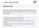 기업의 사회적 성과가 기업의 수익성에 미치는 영향  12페이지
