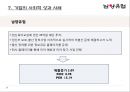 기업의 사회적 성과가 기업의 수익성에 미치는 영향  17페이지
