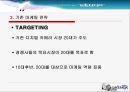 케녹스 마케팅전략  12페이지