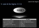 Lean Six Sigma (린 식스 시그마 장점) 6페이지